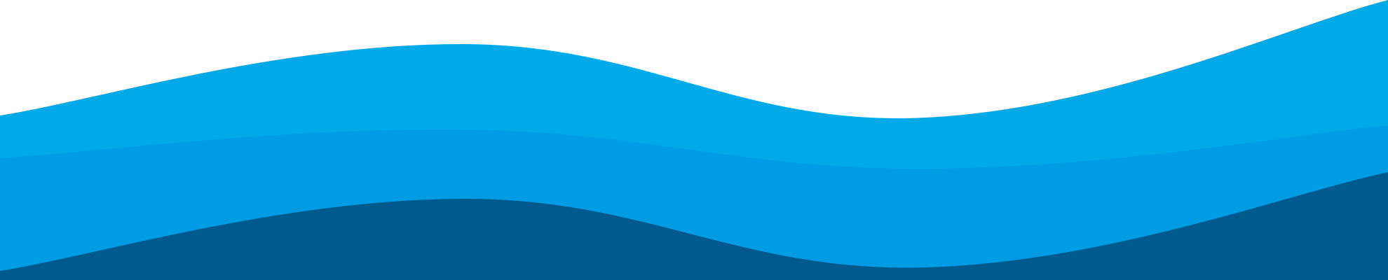 Адаптивные изображения